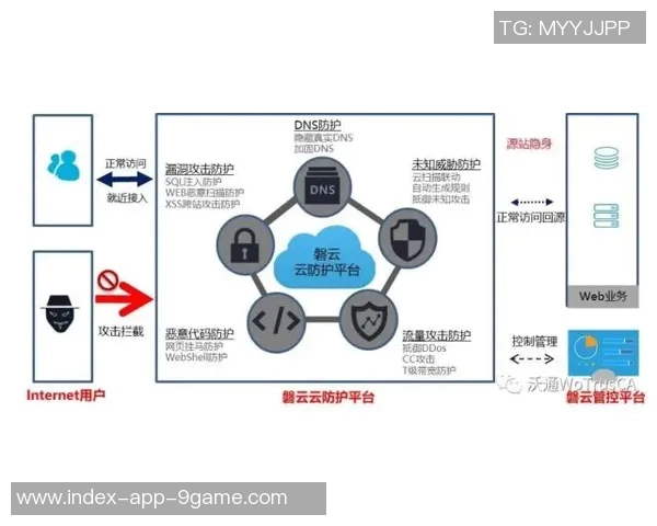 KD称约基奇传球能力超群其他球员无视篮筐也愿意传球